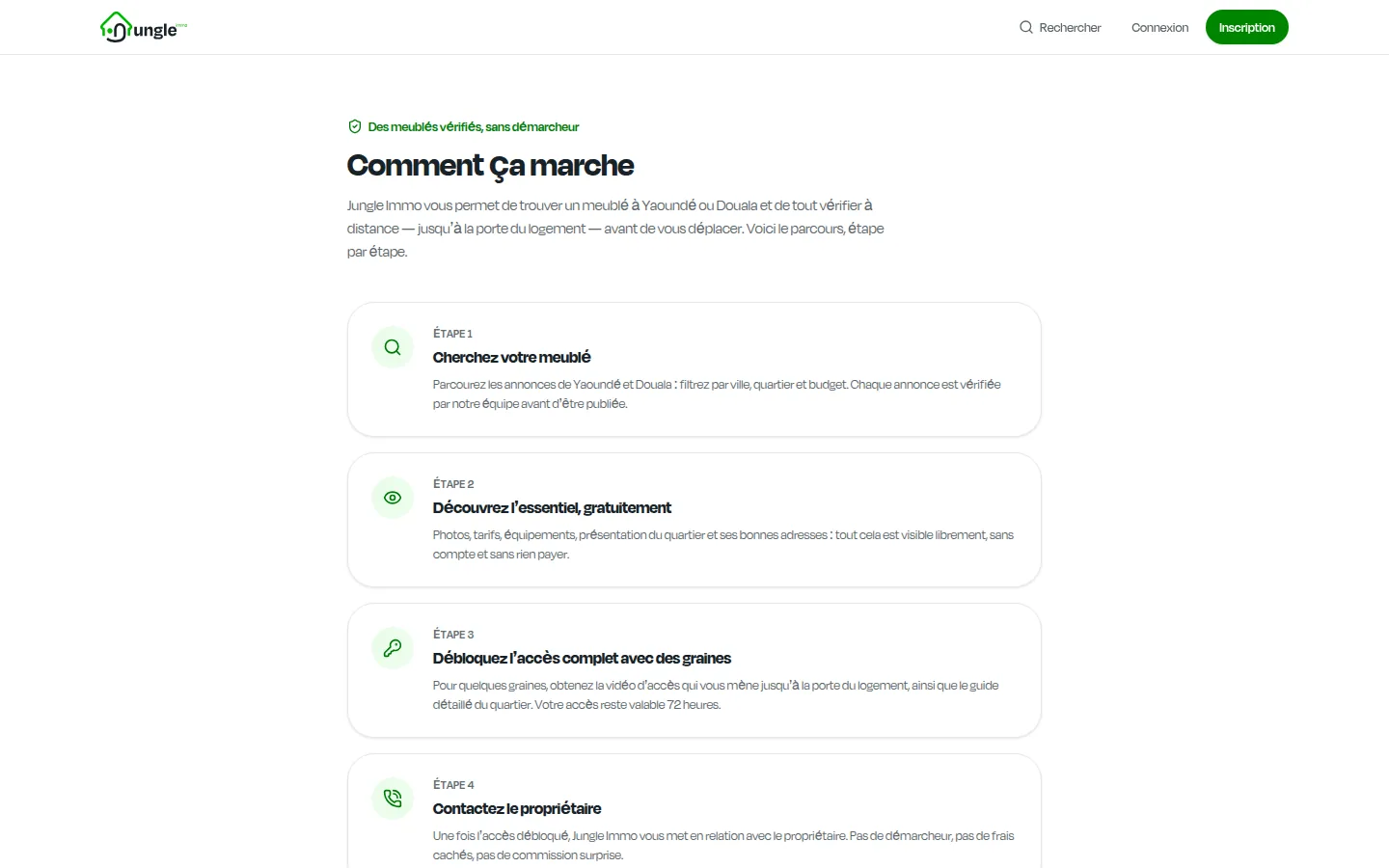 How-it-works page explaining the four-step search, discover, unlock and contact flow